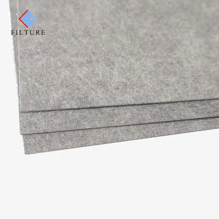 Titanium Fiber Felts